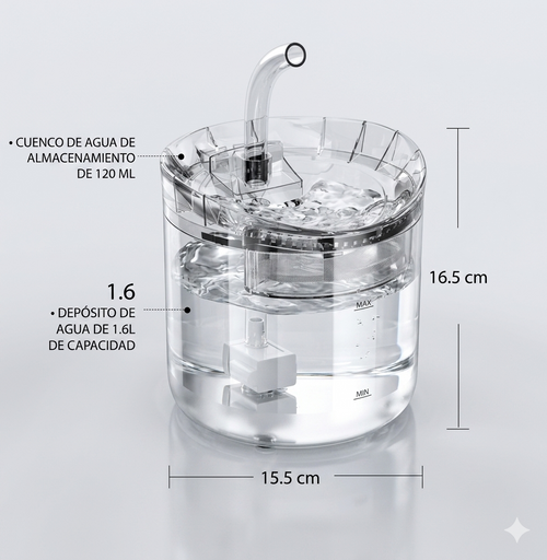 Fuente de Agua Transparente para Mascotas (1.6L) – Hidratación Automática y Saludable